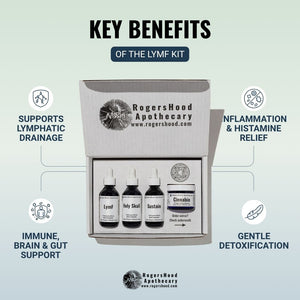 The LymF Kit