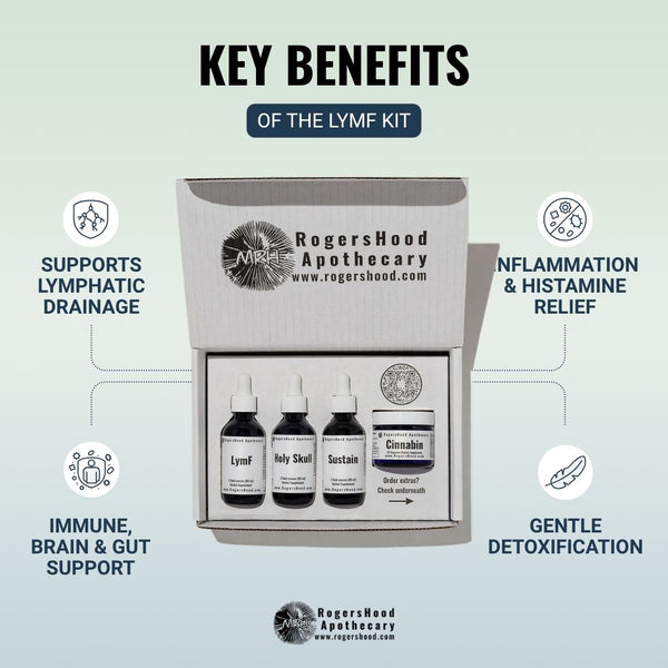 The LymF Kit
