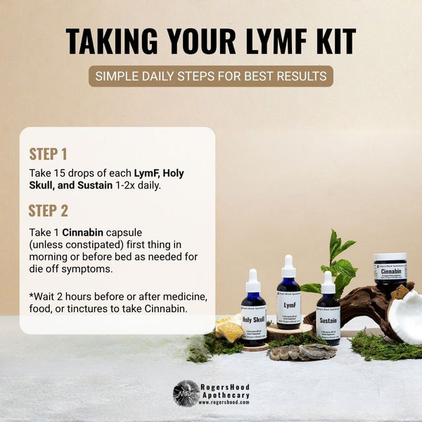 The LymF Kit