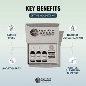 The MolDeze Kit