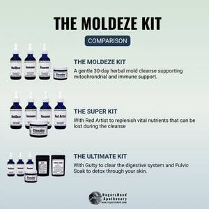 The MolDeze Kit