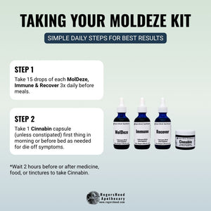 The MolDeze Kit