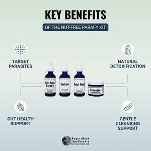 The Nut-Free ParaFy Kit