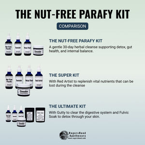 The Nut-Free ParaFy Kit