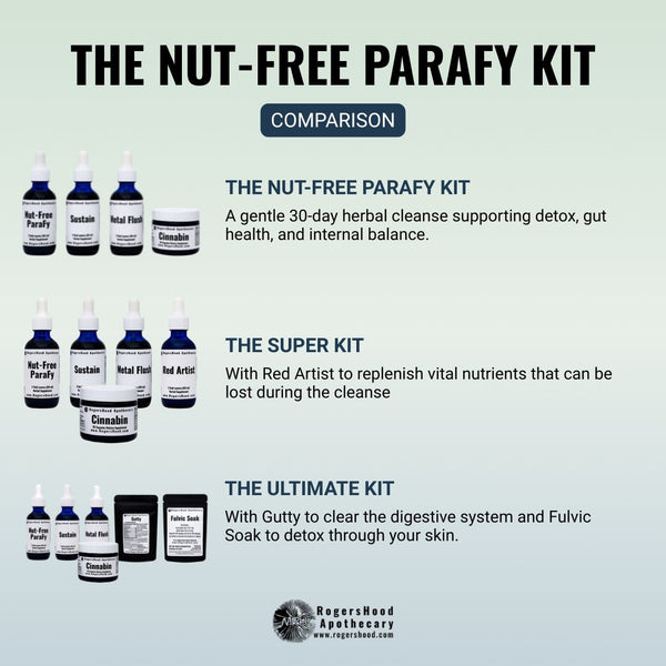 The Nut-Free ParaFy Kit
