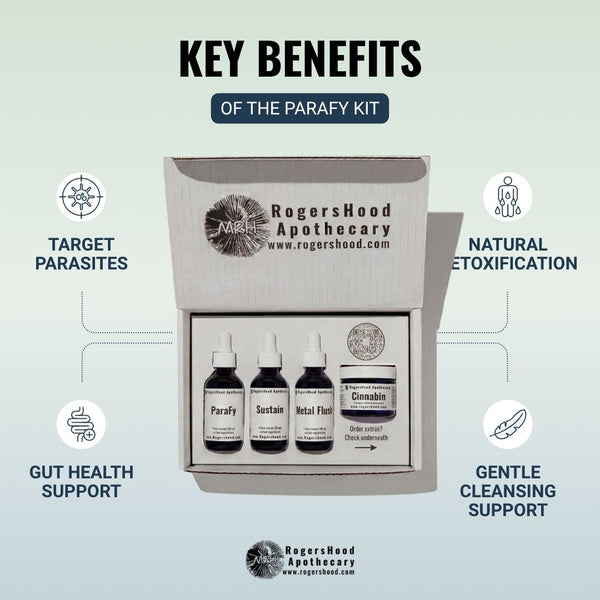 The ParaFy Kit