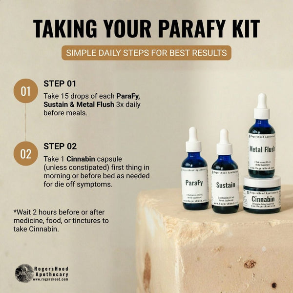 The Nut-Free ParaFy Kit