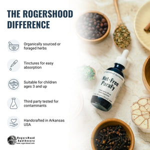 The Nut-Free ParaFy Kit