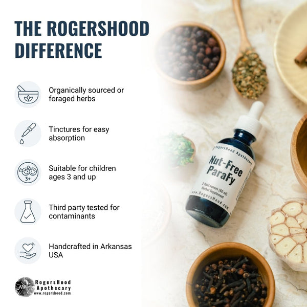 The Nut-Free ParaFy Kit