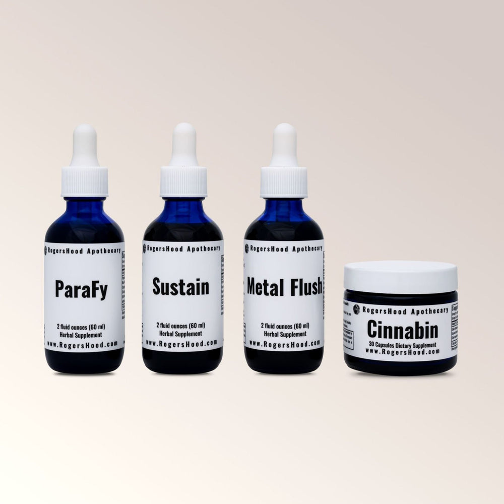 The ParaFy Kit