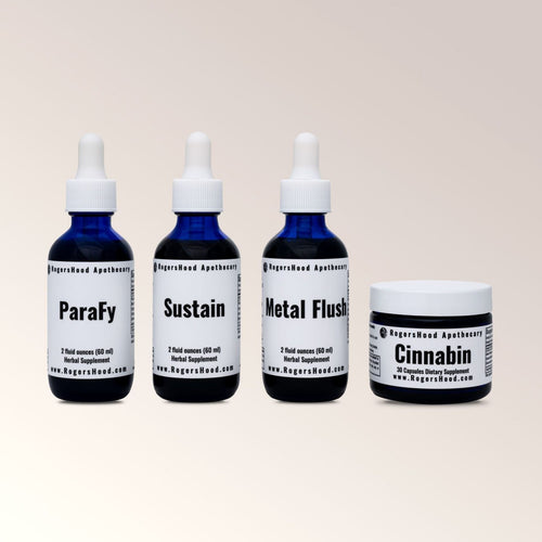 The ParaFy Kit