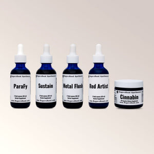The ParaFy Kit