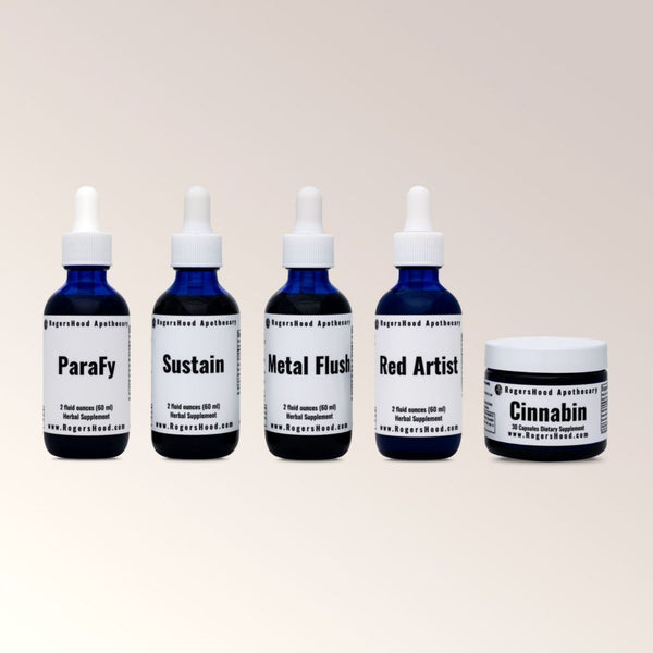 The ParaFy Kit