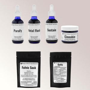 The ParaFy Kit