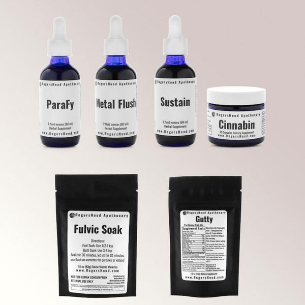 The ParaFy Kit