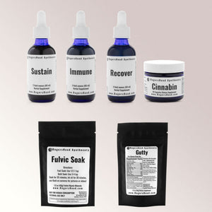 The Support Kit